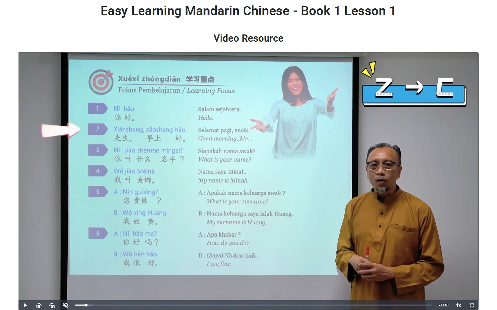 Penerbitan Mesra Mandarin video lesson: Book 1 Lesson 1 in the member player, a Mandarin, Malay and English slide