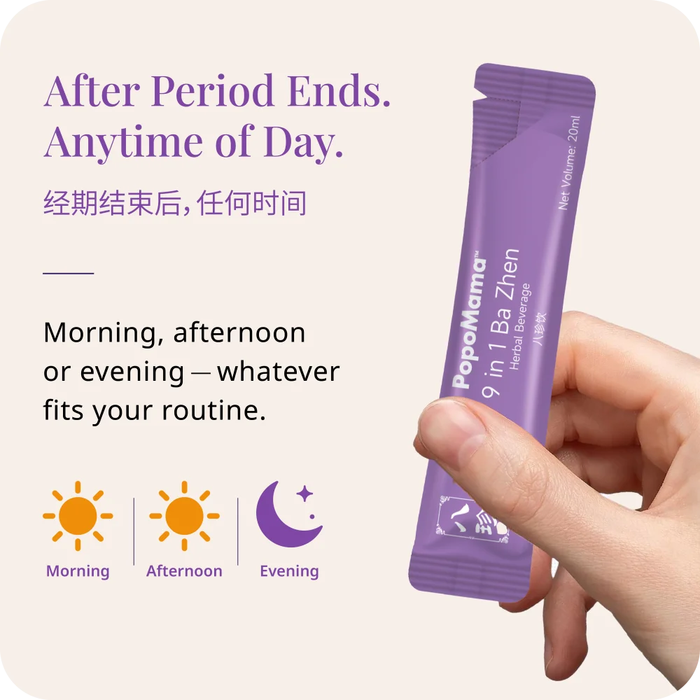 After Period Ends. Anytime of Day.