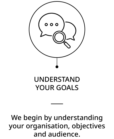 Partnership process step 1