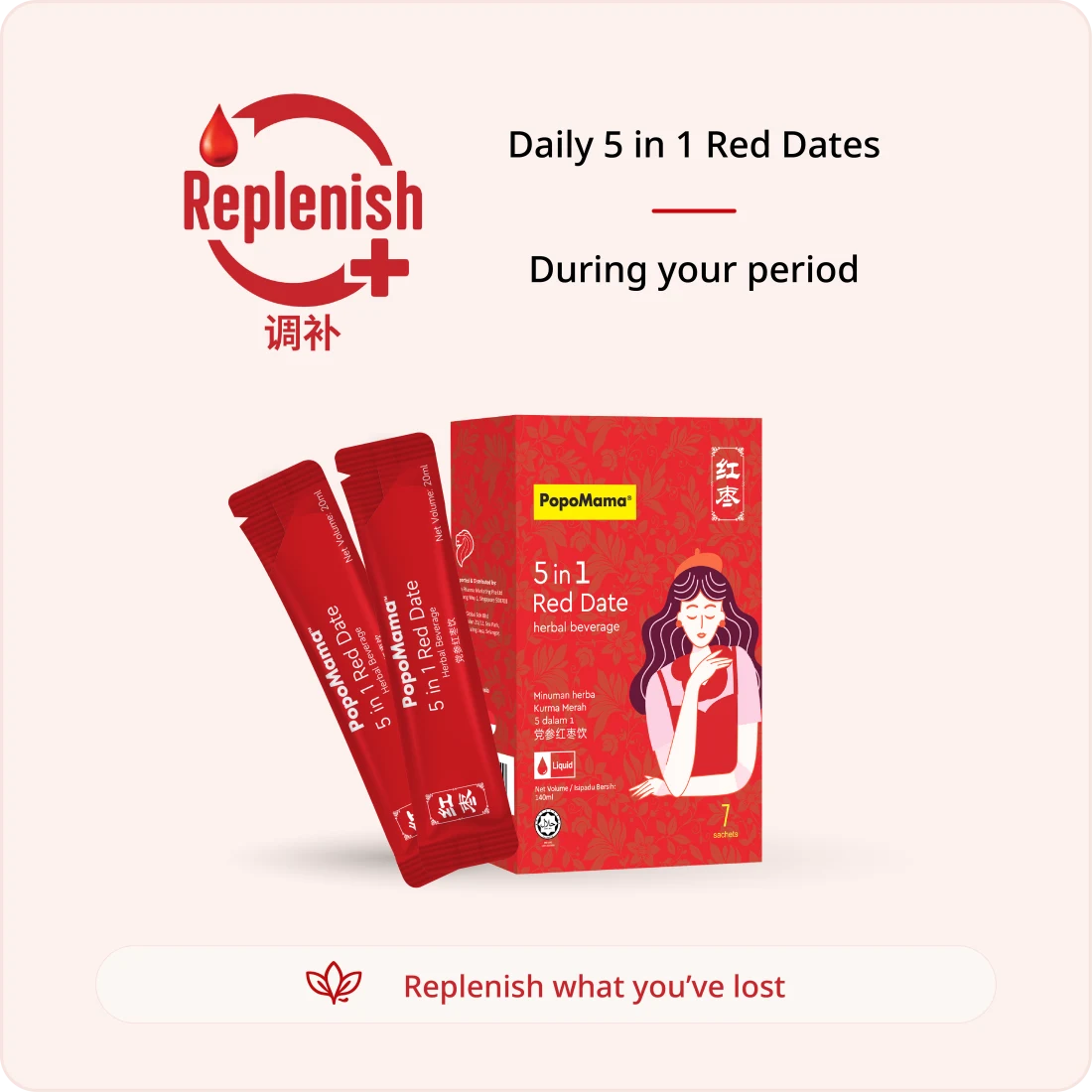 Step 1 &mdash; Daily 5 in 1 Red Date during your period &mdash; Replenish what you have lost