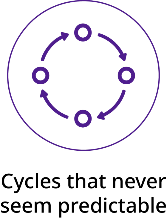 Cycles that never seem predictable.