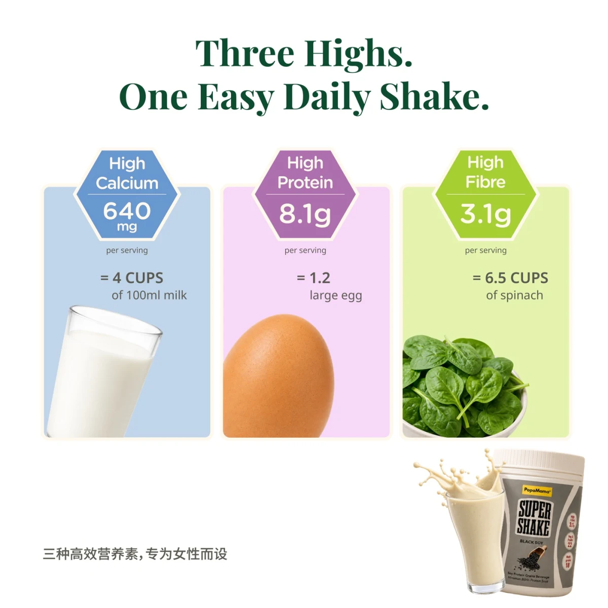 Black Soy: High calcium, high protein and high fibre—shown for Black Soy