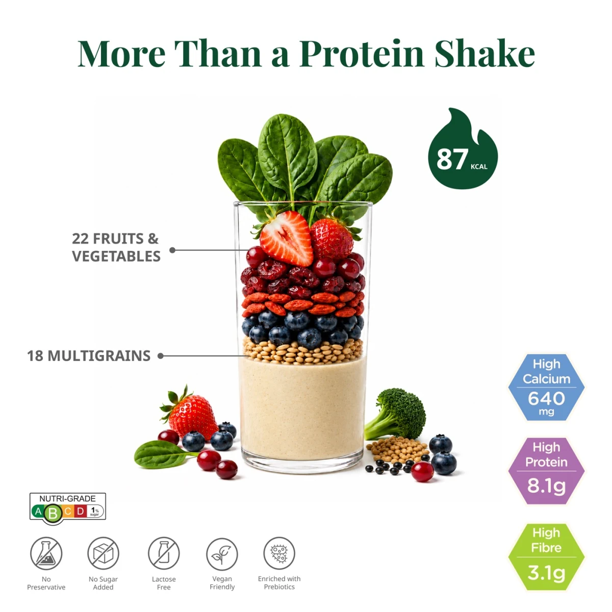 Black Soy: Calcium for bones · protein for muscle · fibre for digestion
