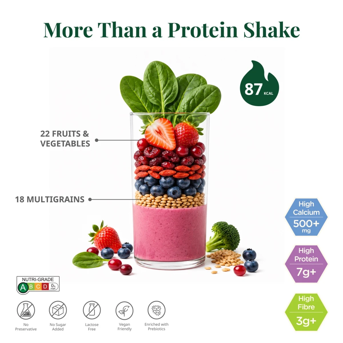 3-Flavour Discovery Set: Calcium for bones · protein for muscle · fibre for digestion