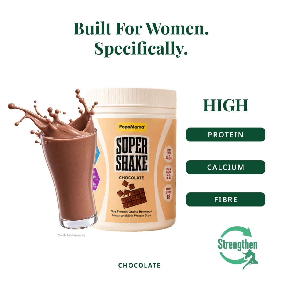 Chocolate: Chocolate: jar, texture and three core nutrition highs