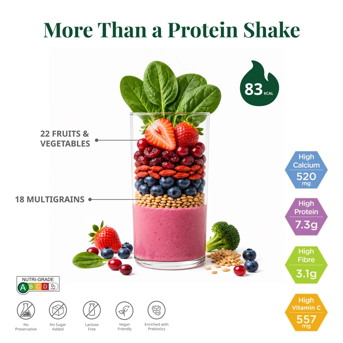 Mix Berries: Why busy days can leave nutrition gaps