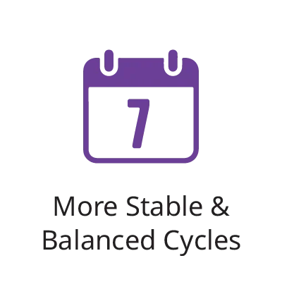 More Stable & Balanced Cycles