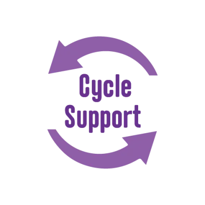 Cycle Support