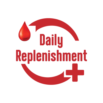 Daily Replenishment