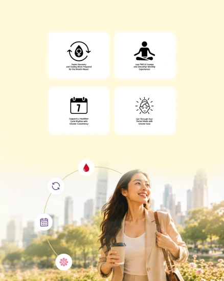 Work with your cycle &mdash; benefits + model