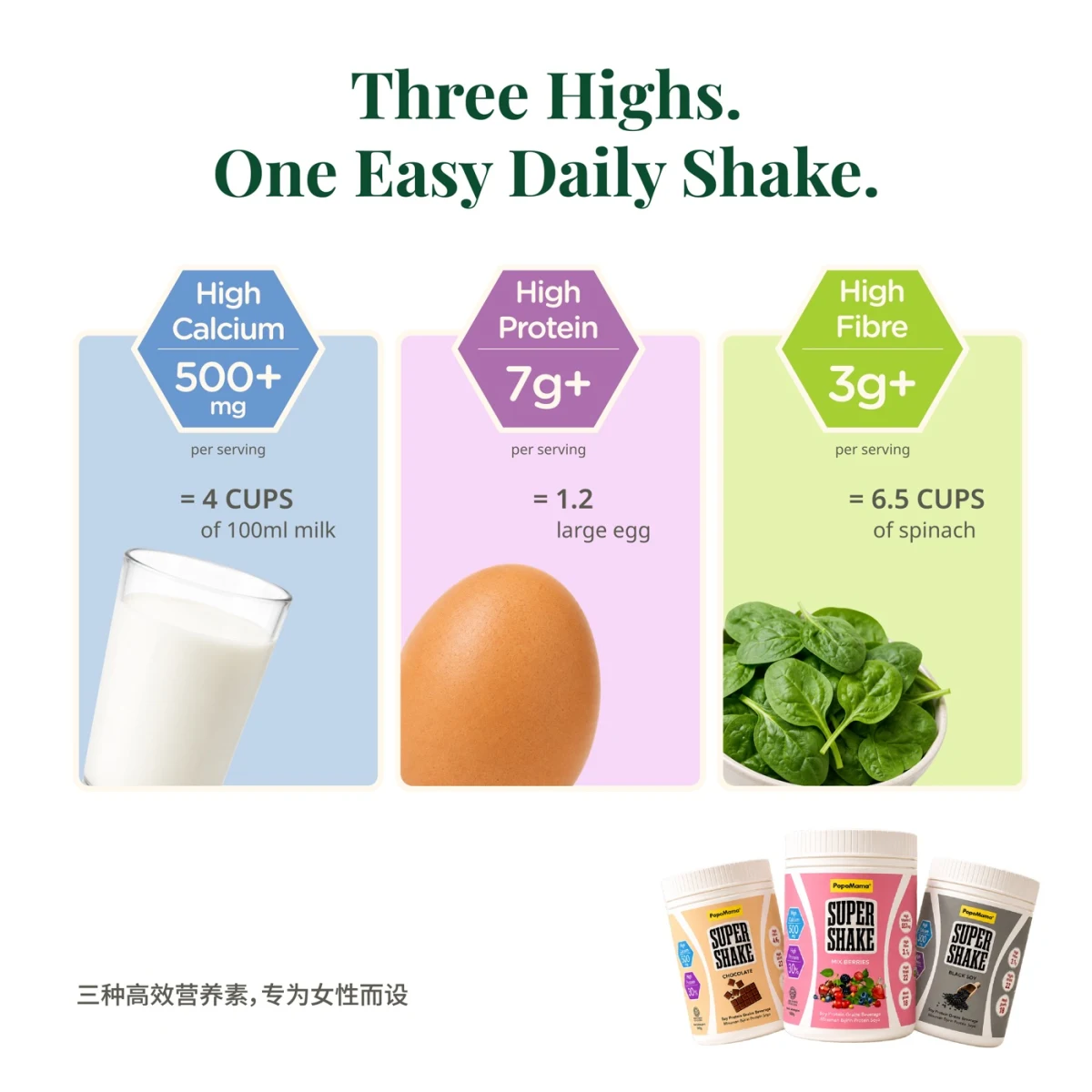 3-Flavour Discovery Set: High calcium, high protein and high fibre—shown for Three-flavour set
