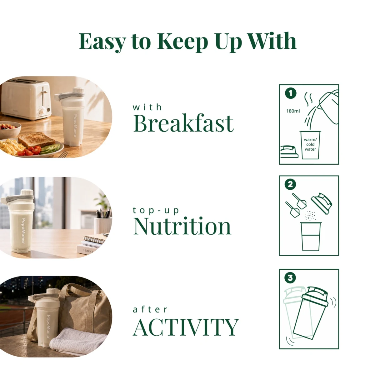 3-Flavour Discovery Set: Breakfast · nutrition top-up · after activity